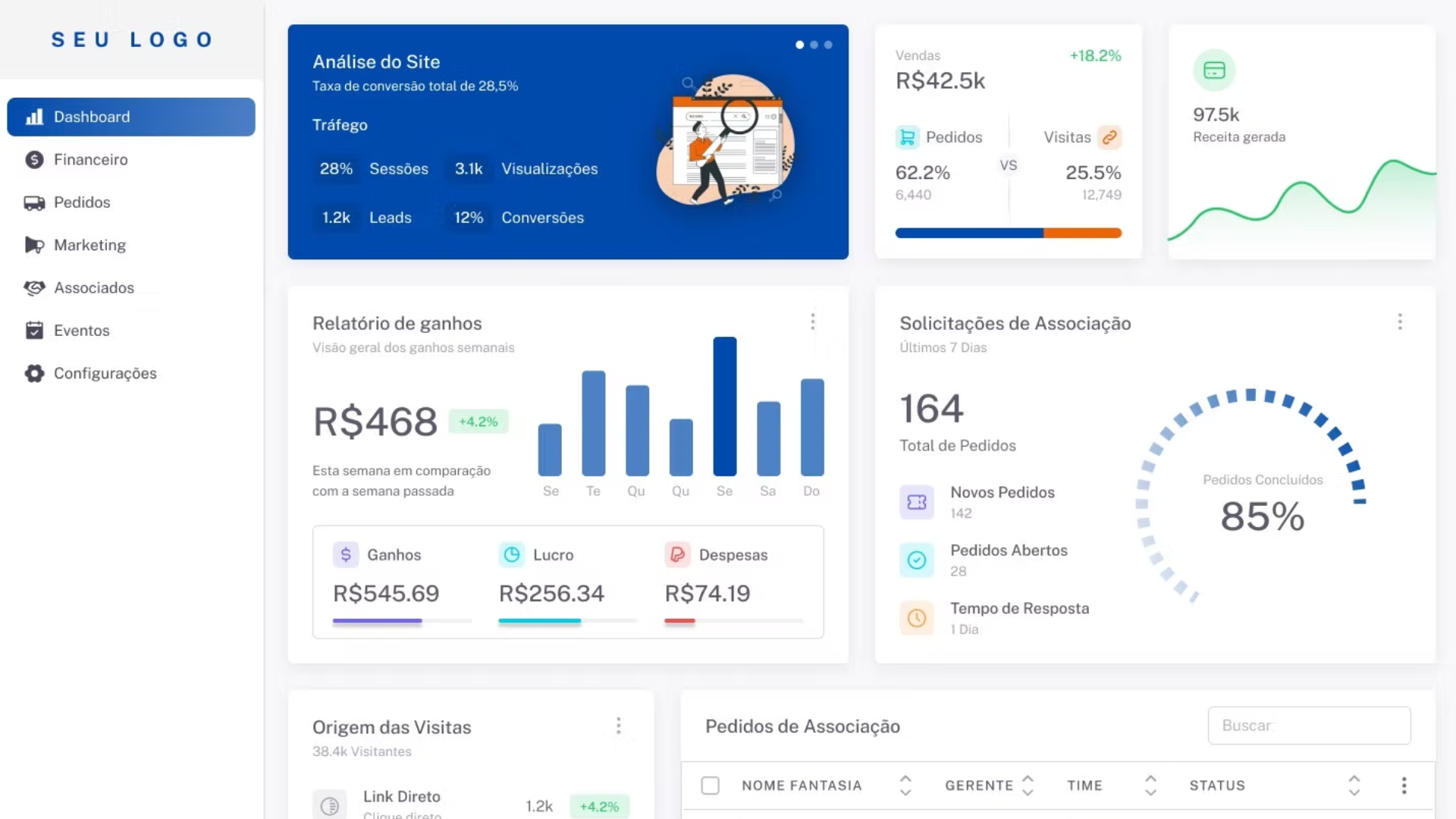 Tela do sistema Bahdev mostrando portal, workflow e indicadores